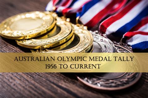 Australian Olympic Medal Tally | 1956 to current - Hancock Prospecting ...