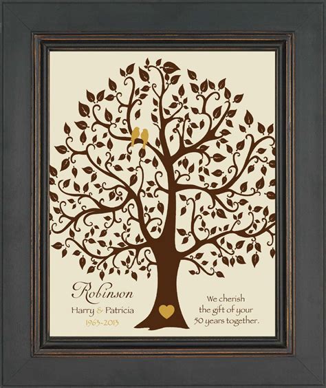 Top 24 Gift for 50th Wedding Anniversary - Home, Family, Style and Art ...