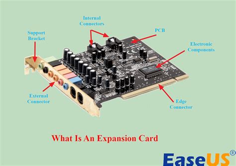 [One-Stop Info Acquisition] What Is An Expansion Card? - EaseUS