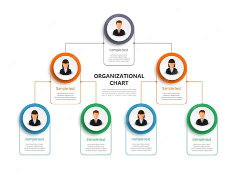 Premium Vector | Corporate organizational chart with business avatar icons