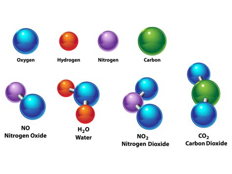 Pure substances — lesson. Science State Board, Class 9.