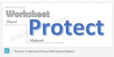 Protect Worksheet Method VBA - Explained with Examples