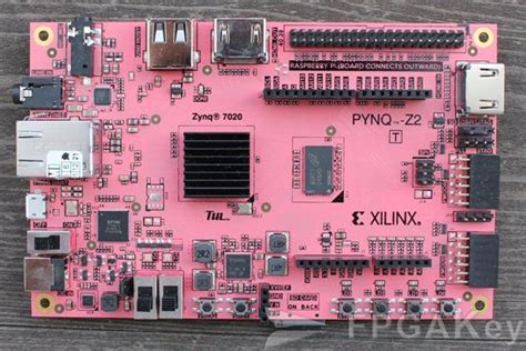 Application of Xilinx ZYNQ FPGA development board in artificial ...