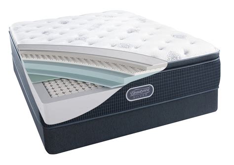 Beautyrest Silver Plush 700 Queen Innerspring Mattress -- Check out the ...