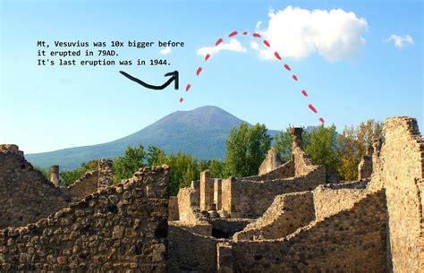 Pompeii Pictures Before and After | Mt. Vesuvius and Pompeii. Now and Then. | Pompeii pictures ...