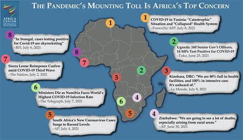 Devastating Human Toll as the Delta COVID Variant Takes Hold in Africa – Africa Center for ...