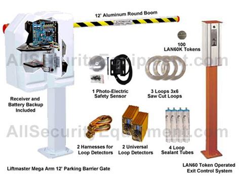 Use dynamic Parking lot gate control systems and Parking payment machine