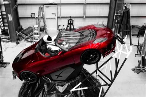 Where is Tesla Roadster in Space - Images