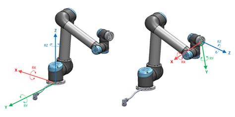 Robot Motion Command Types: Understanding Linear, Joint, and Arc ...