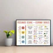 Canvas Poster No Frame Modern Art Feelings Coping Skills - Temu Philippines