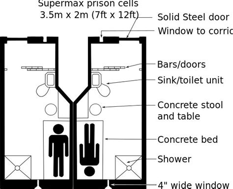 ADX prison cell - ADX Florence - Wikipedia, the free encyclopedia | Art Ideas | Prison cell ...