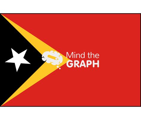 Timor_leste_flag_front