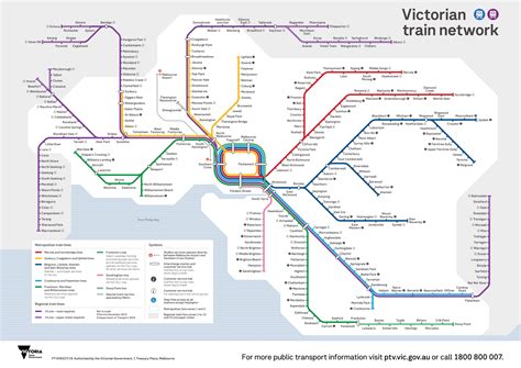 Trains - Melbourne Info