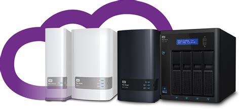 Another 0-Day Looms for Many Western Digital Users – Cloud / Sec / Labs