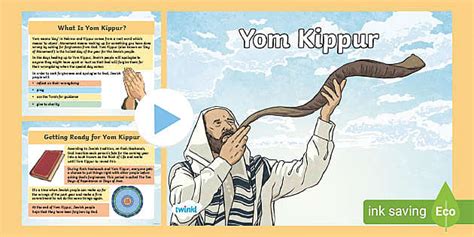 What is Yom Kippur? | Religious Education - Twinkl