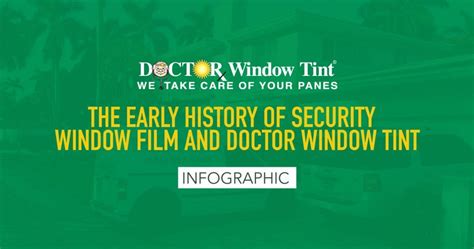 Security-Window-Films-Infographic - Doctor Window Tint