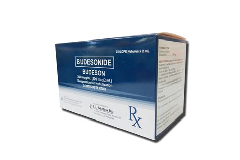 BUDESONIDE NEBULE BUDESON (I.E MEDICA) – Optium Medical