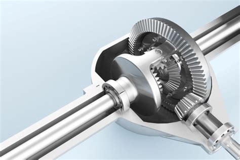 What Is a Car Differential and their different types - Goudy Motors