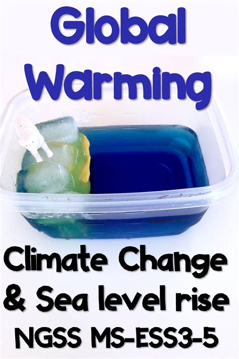 Climate Change and Global Warming Activities for MS-ESS3-5 | Climate ...