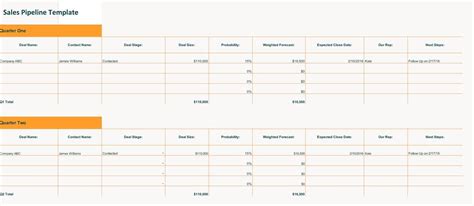 12 Sales Pipeline Templates (Excel & Google Sheets) to Boost Your Pipeline | Close CRM