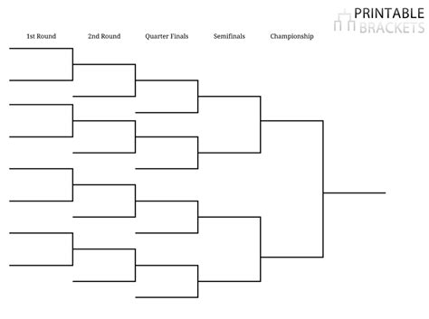 Tournament Bracket Template | Printable Tournament Bracket Template