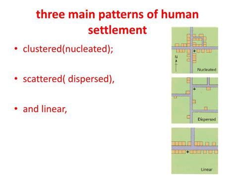 PPT - Patterns in Human Geography PowerPoint Presentation, free download - ID:1695075