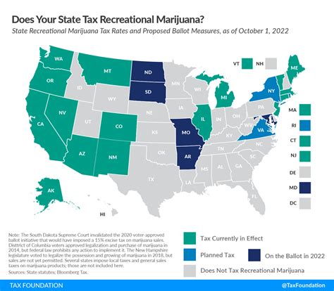 How High Are Taxes on Recreational Marijuana in Your State? - CashReview