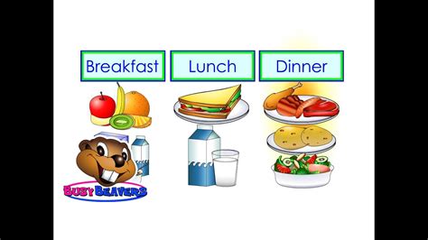 “Breakfast, Lunch, Dinner” (Level 2 English Lesson 16) CLIP - Kids Food, English Words, Meals ...