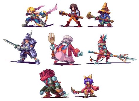 Butler Wolf of Pixels — Main chars of FF9, old stuff | Final fantasy ...