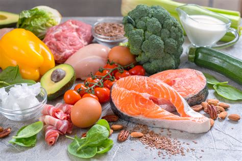 What Is The Ketogenic Diet? And Who Is It Good For? | FOOD MATTERS®