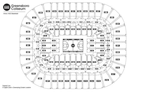 Greensboro Coliseum Seating Chart For Circus | Brokeasshome.com