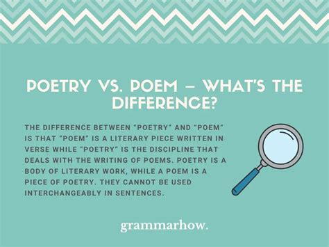 Poetry Vs. Poem – What’s The Difference? (Helpful Examples) - TrendRadars