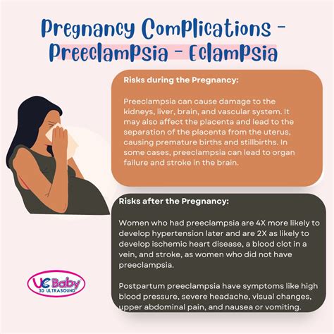 Eclampsia - SherryleeEde