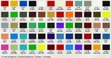 Duplicolor Spray Paint Color Chart