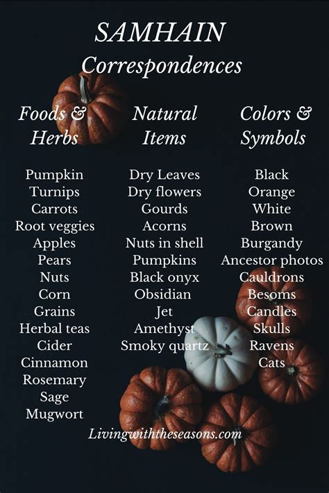 List and information of Samhain correspondences, rituals, and activities! Wiccan Witch, Wiccan ...