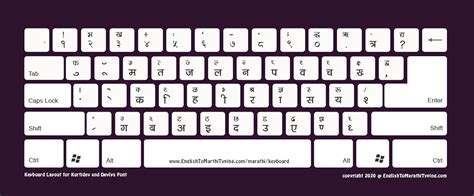 FREE Marathi Keyboard Layout | मराठी कीबोर्ड | High Quality ideal for ...