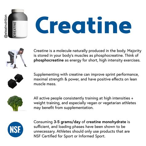 Athlete's Guide to Creatine — Eleat Sports Nutrition, LLC