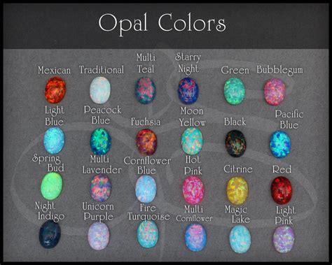 Opal Color Chart | ubicaciondepersonas.cdmx.gob.mx