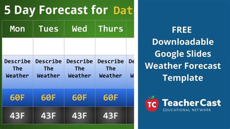 Weather Forecast Template Google Slides