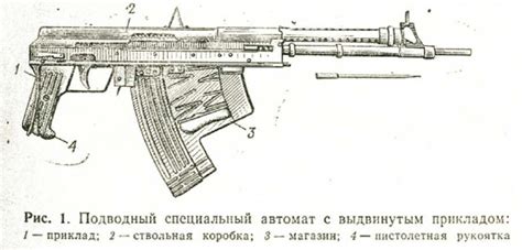 APS Underwater Rifle – Forgotten Weapons