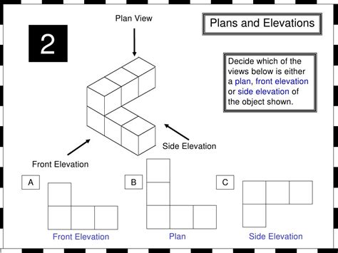 Plans and elevations from whiteboard maths