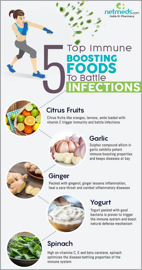 5 Splendid Immune Boosting Foods That Bolster Your Resistance - Infographic