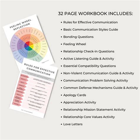 Communication Workbook for Couples Relationship Workbook Guided Journal ...