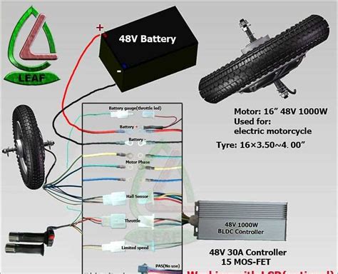 Complete Guide: 36 Volt E Bike Controller Wiring Diagram Explained