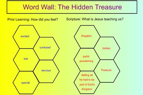 Parable of the Hidden Treasure - Parables of Jesus