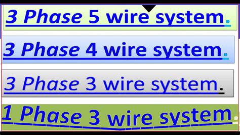 Phase 5 Wire System