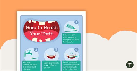 How to Brush Your Teeth - Poster | Teach Starter