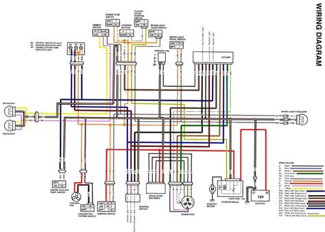 Yamaha Yfz 450 Parts Diagram