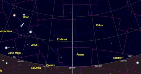 Constellation Profile - Fornax | Northern Astronomy