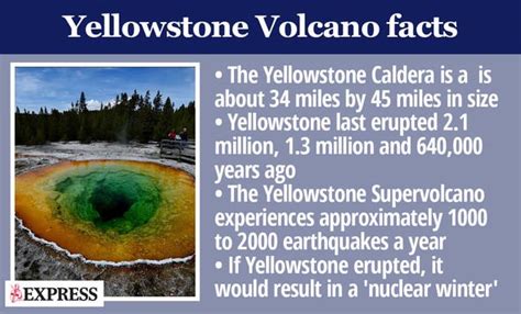 Yellowstone volcano hit by more than 50 earthquakes - Will it erupt? | Science | News | Express ...